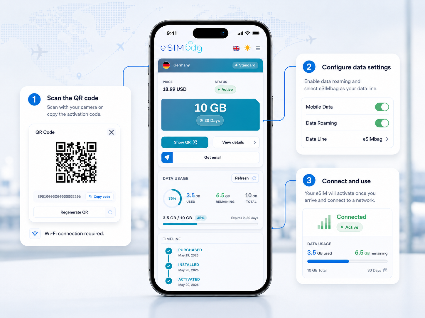 eSIM setup and activation flow