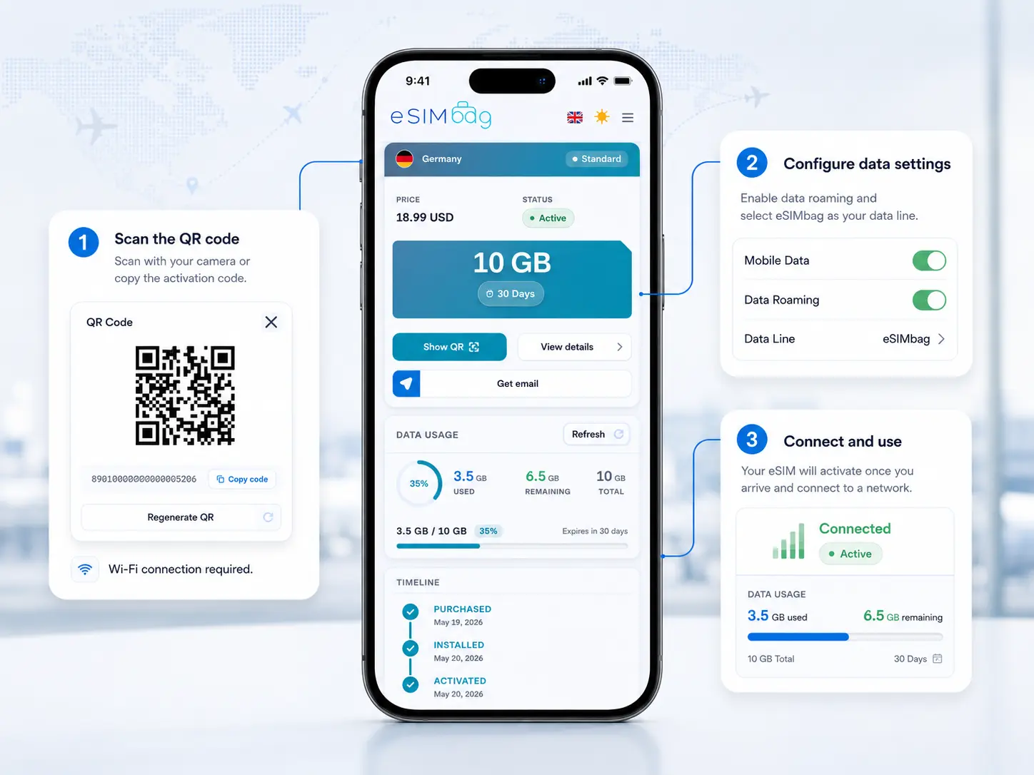 eSIM setup and activation flow